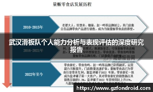 武汉滑板队个人能力分析与表现评估的深度研究报告